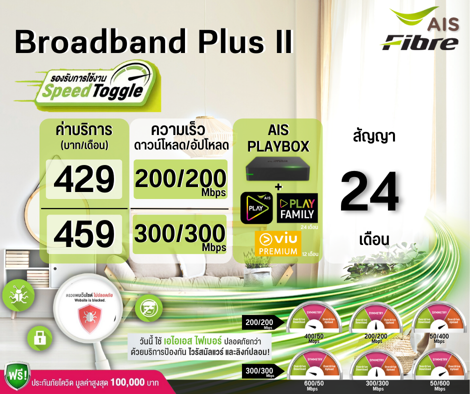โปรเน็ต 1