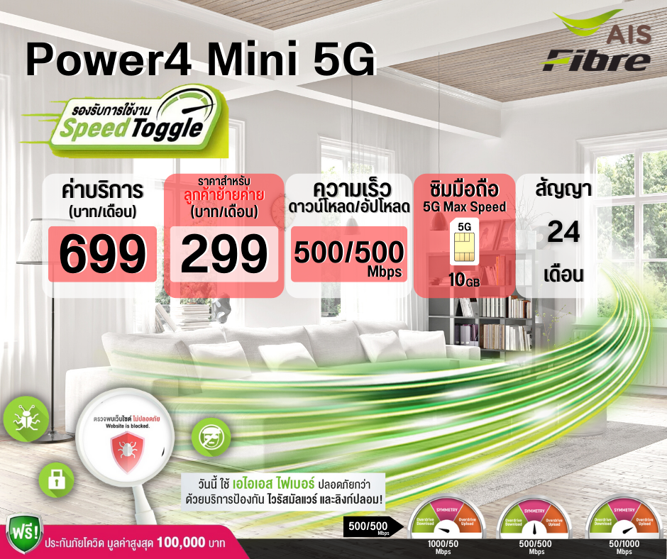 โปรเน็ต 2